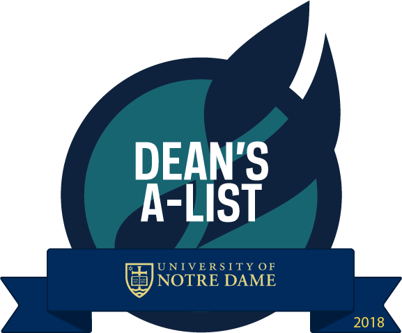 Deans A List